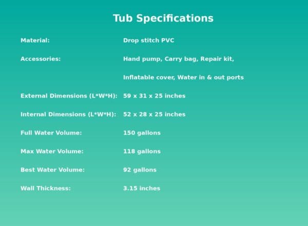 A tub specifications with different types of tubs.